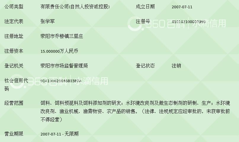 郑州科大生物科技 渔需物资销售领域的创新力量